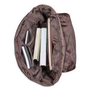 Sac  dos homme aspect